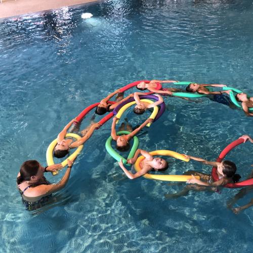Schwimmen 2b