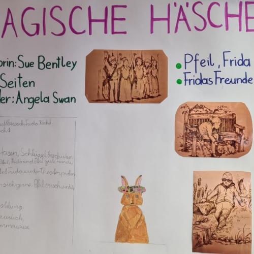 Buchvorstellungen der Klassen 3a und 3b 