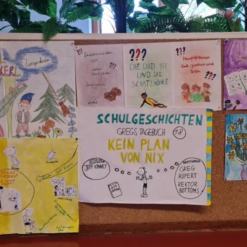 Buchvorstellungen der Klassen 3a und 3b 