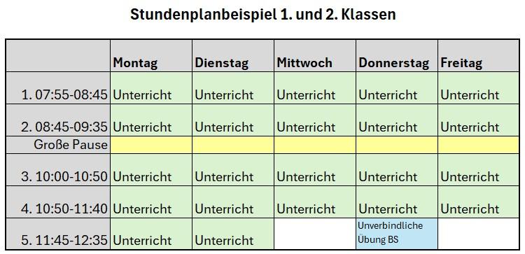 typischer Stundenplan für die 1. und 2. Klassen